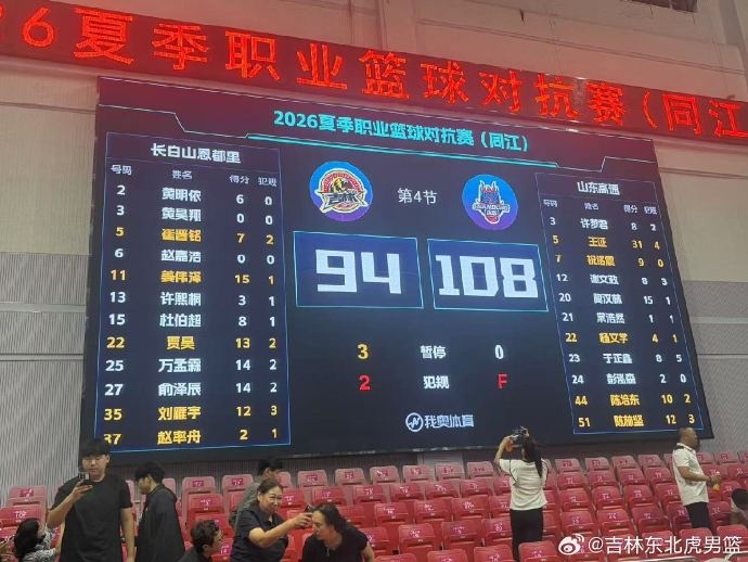 加强球员流动!俞泽辰和黄明依代表了吉林男篮出战热身赛