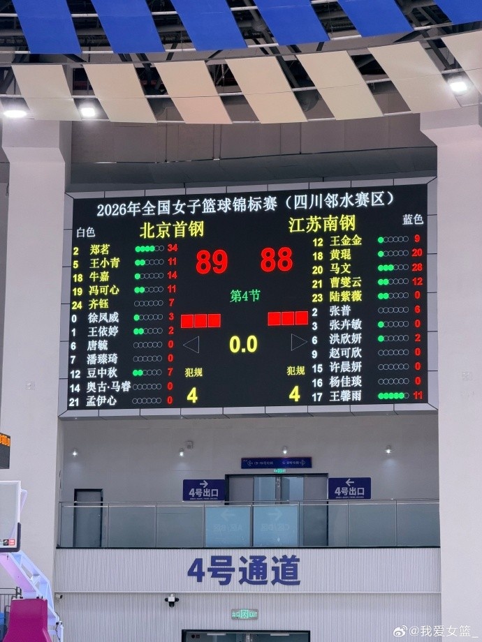 全国女篮锦标赛第七日综述:北京1分险胜江苏 四川大胜合肥