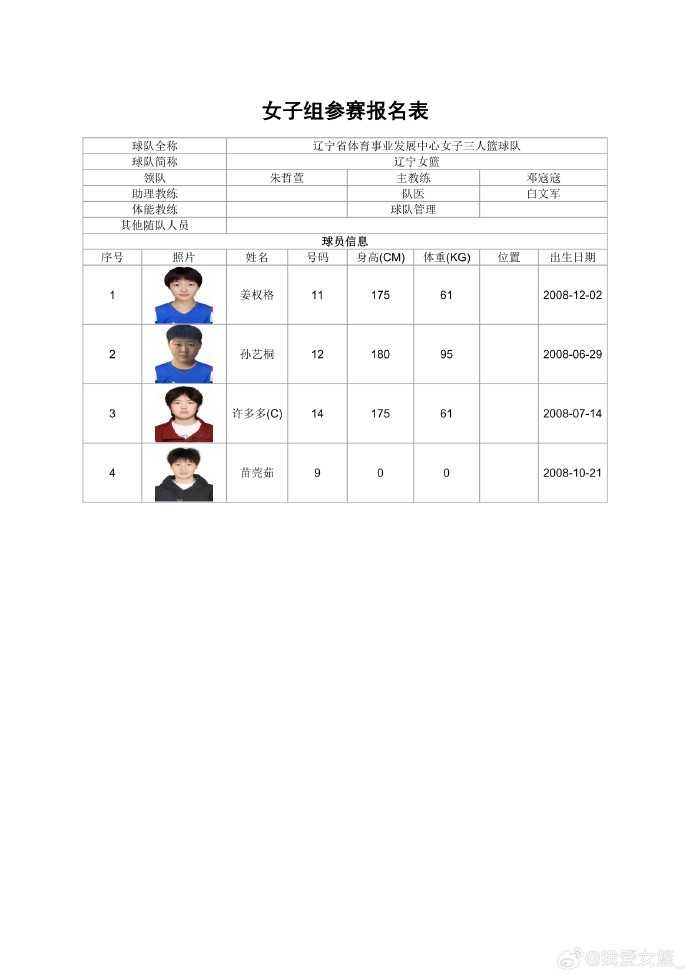 职业、校园同场竞技 全国三篮锦标赛女子组名单出炉