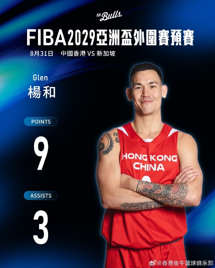 亚洲杯外围赛 杨睿骐10+2+4&杨和9+3 助中国香港三连胜头名晋级