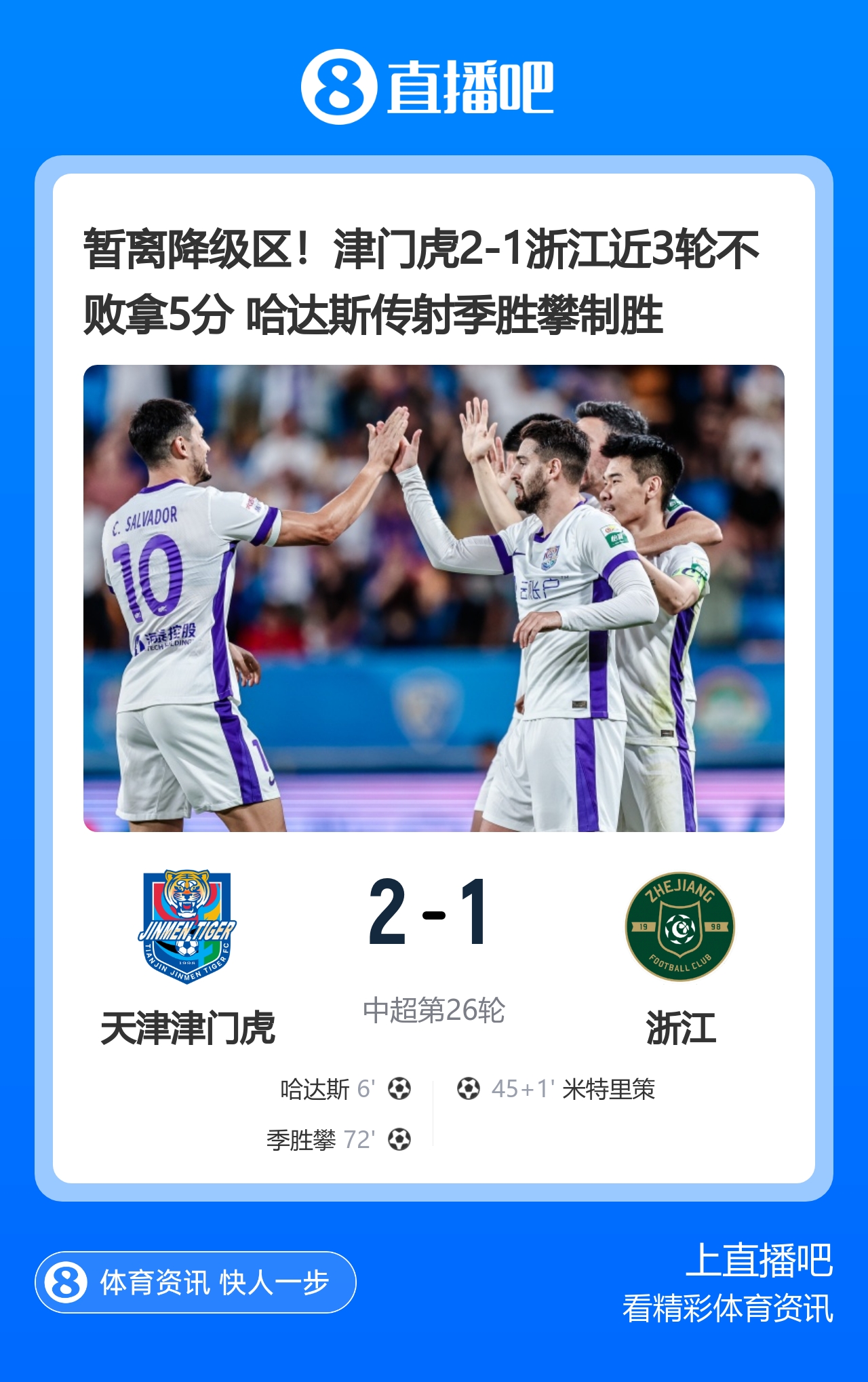 暂离降级区！津门虎2-1浙江近3轮不败拿5分 哈达斯传射季胜攀制胜
